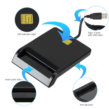 Nešiojamas USB 2.0 Intelektinių Kortelių Skaitytuvas DNIE ATM CAC IC ID Banko SIM Kortelių Skaitytuvas