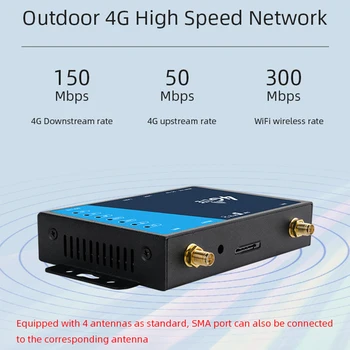 WiFi Router Pramoninės Klasės 4G Belaidžio Plačiajuosčio ryšio Maršrutizatorius 300Mbps su SIM Kortelės Lizdą, Ugniasienės Apsauga ES/JAV Plug